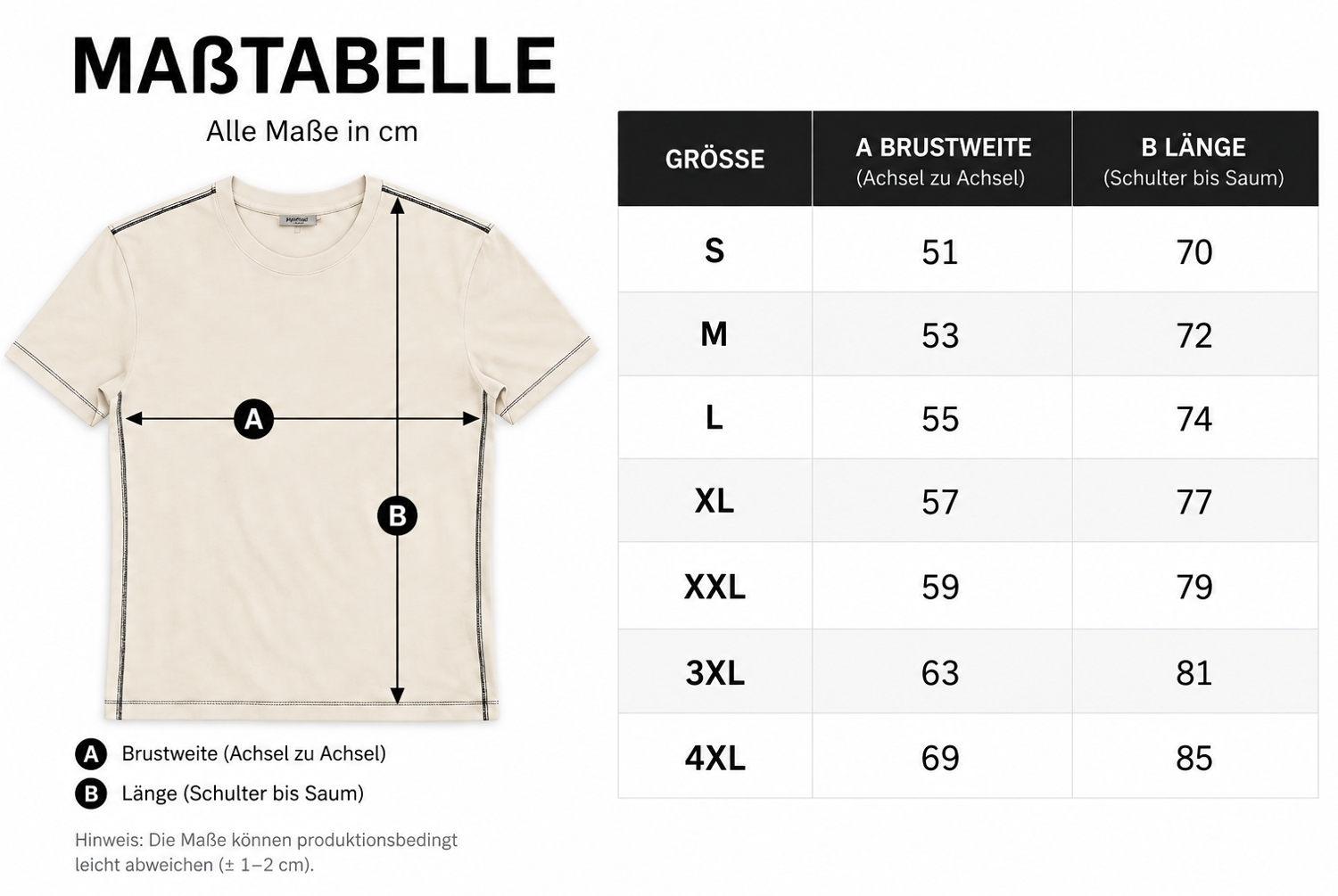 Fact of Life T-Shirt "Born from Struggle" TS-100 yucca – Bild 6